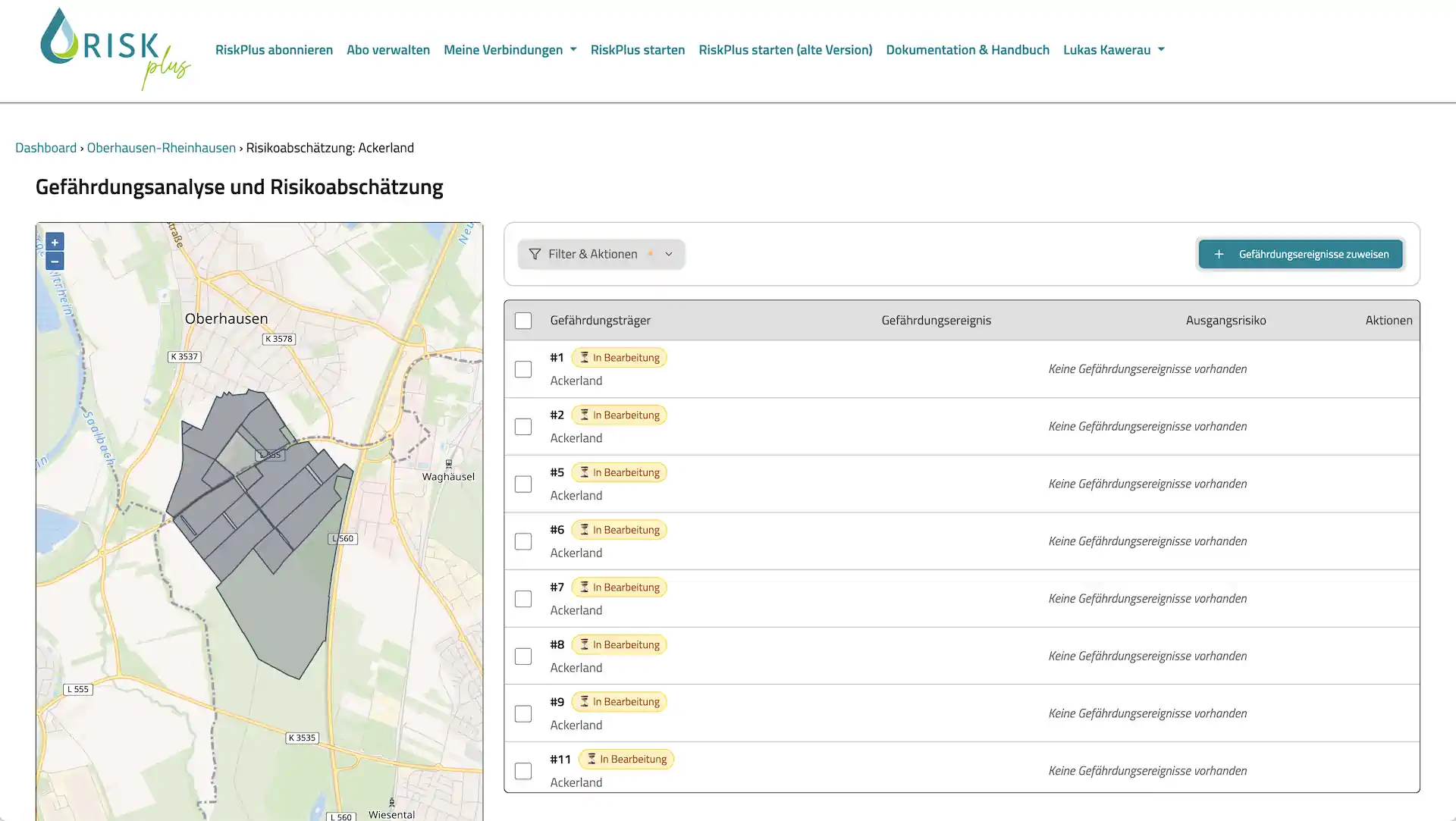 Risk Analysis Dashboard